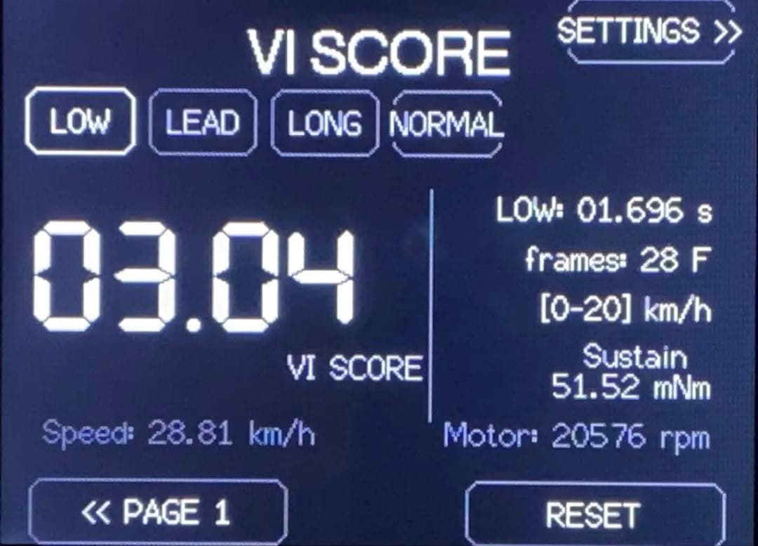 激レア　ミニ四駆　1GL-PlusｘPRO（1GLPP）ちぇりすくらふと