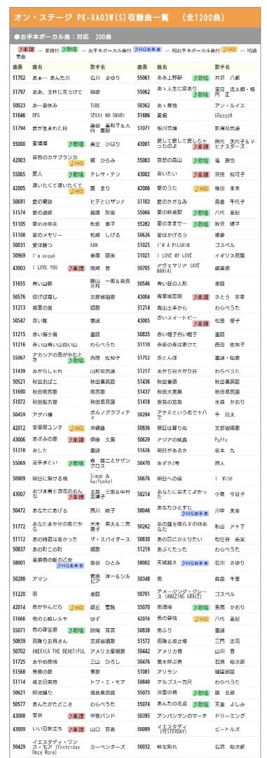 □佐藤商事 お家カラオケ ON STAGE PK-XA03W【内蔵曲1200曲】