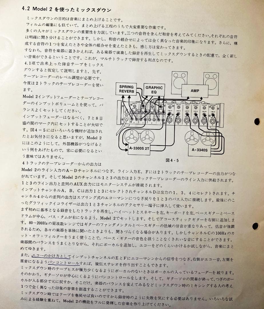 配信機器・PA機器・レコーディング機器 TEAC Model-2 Audio Mixer