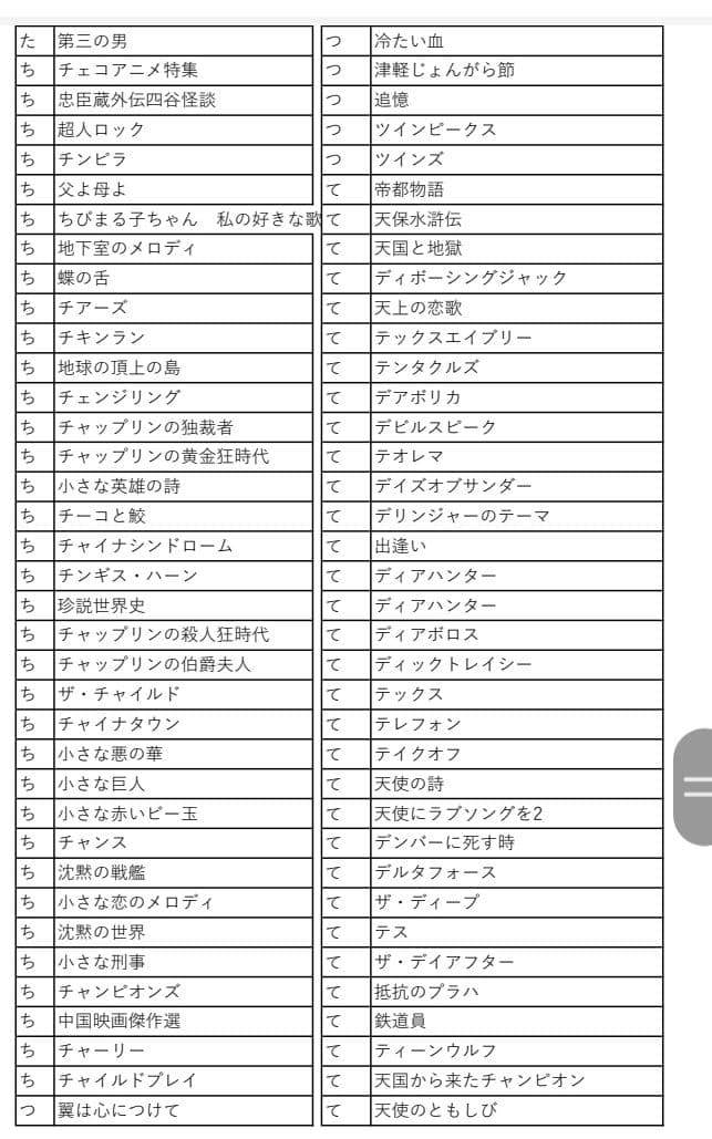 映画チラシ　商品リスト　さ～ひ　2022.4.23