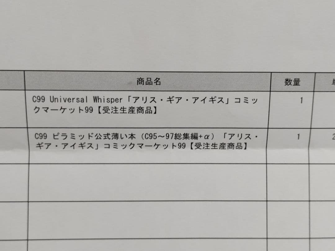 未開封 コミケc97 c99 アリスギア 本 CD メガミデバイス コトブキヤ 未