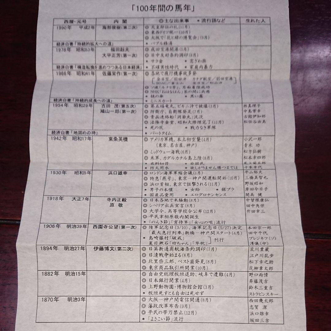 ☆西陣織掛軸、百馬之図(掘り出し物)美品11月30日迄値引き中☆