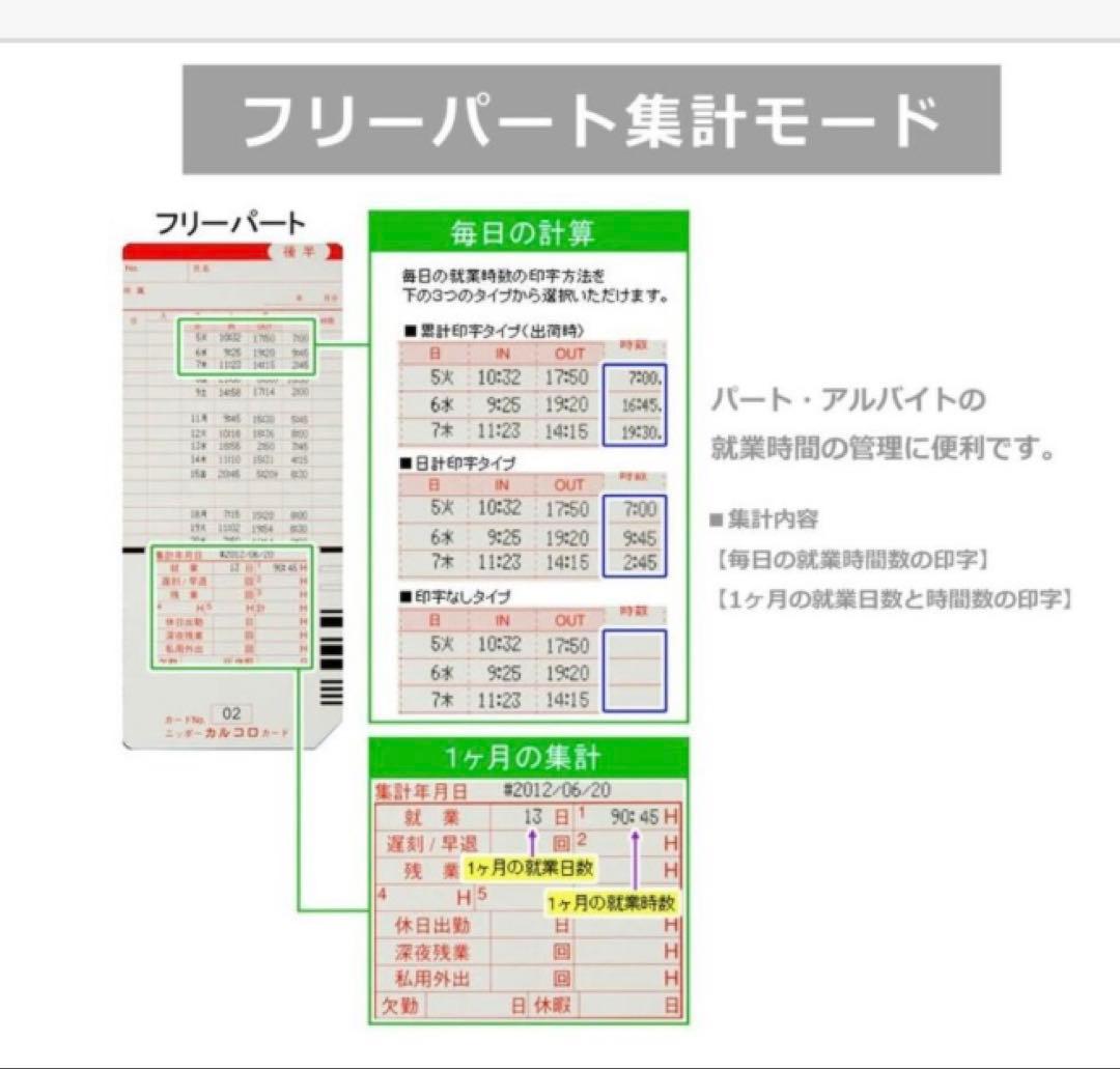 NIPPO TIMEBOY 8 プラス　タイムレコーダー