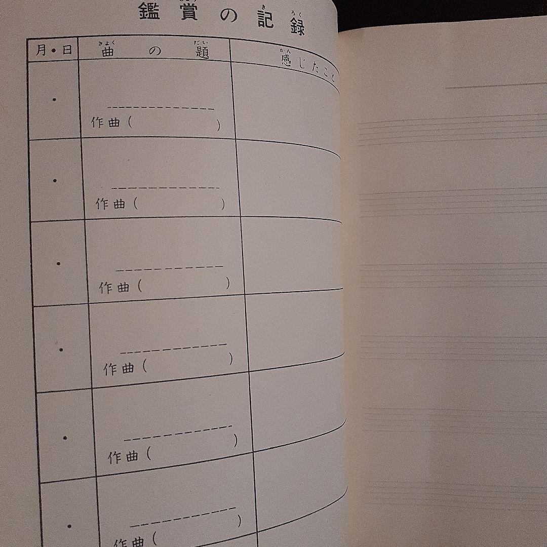 昭和レトロ 日章特選学習帳 音楽ノート五線譜 新品 - メルカリ