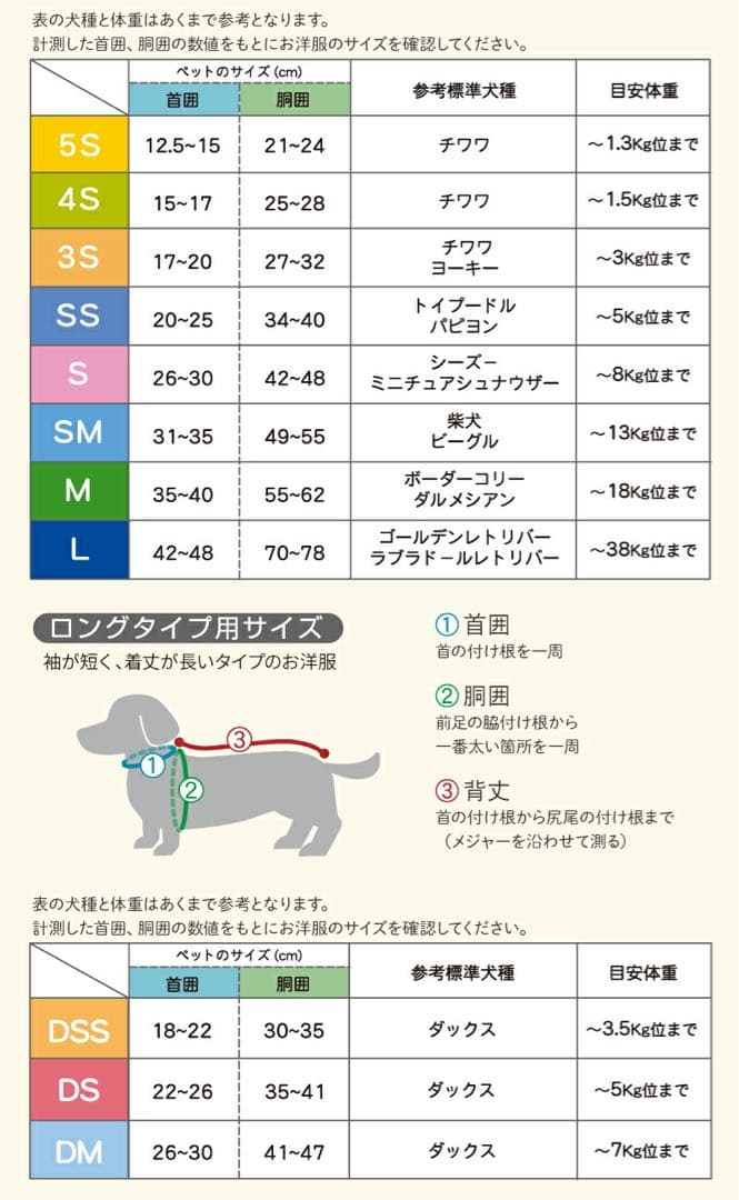 ペットパラダイス 福袋2026 女の子DSS 服4着＋干支のおもちゃ