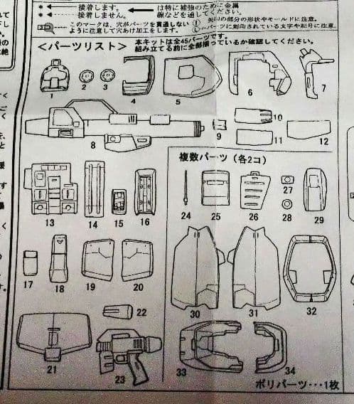 MGガンダムVerONE YEAR WAR0079用ジムキャノン改造パーツ途中品