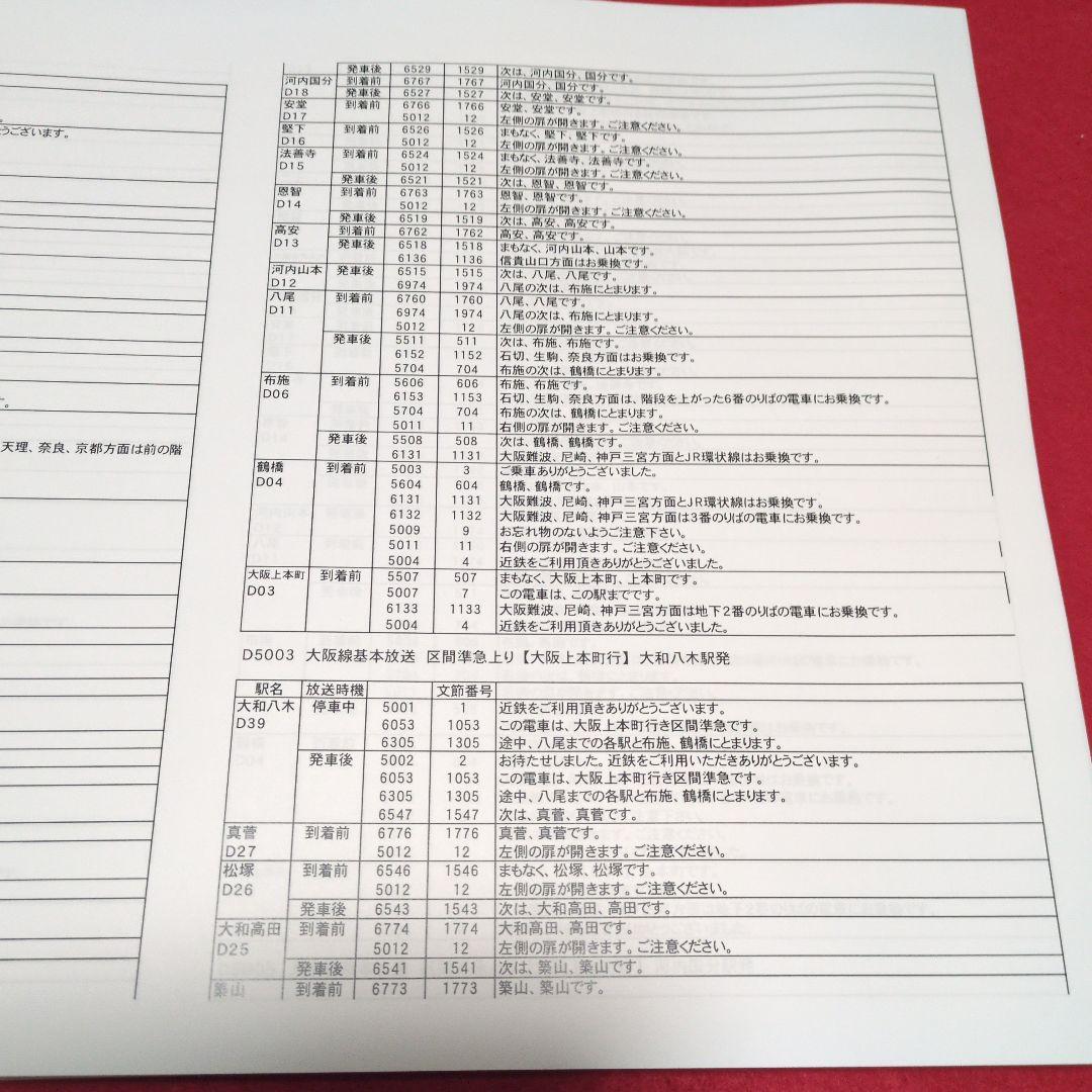 近鉄放送タブレット資料とDVDセット