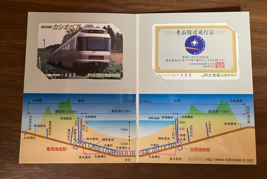 寝台特急カシオペア 寝台特急券 オレンジカード 車内印刷物 まとめて