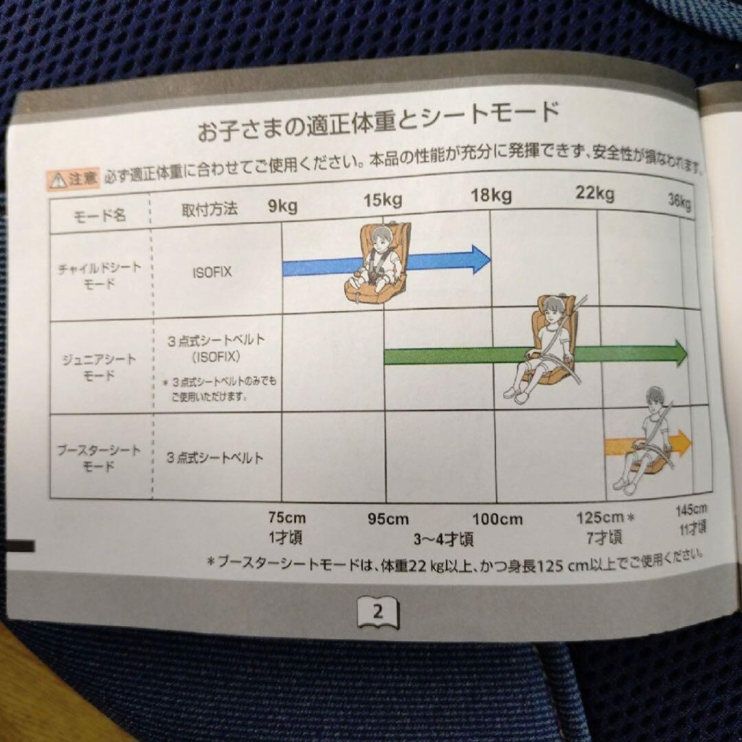 【ゆり様 】エールべべ パパット2 ジュニアシート デニムブルー CF532