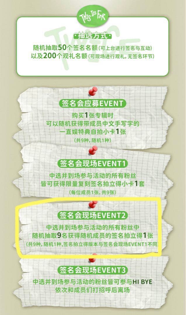 TWICE ダヒョン yizhiyu 一直娱 サイン会 直筆サイン入りチェキ