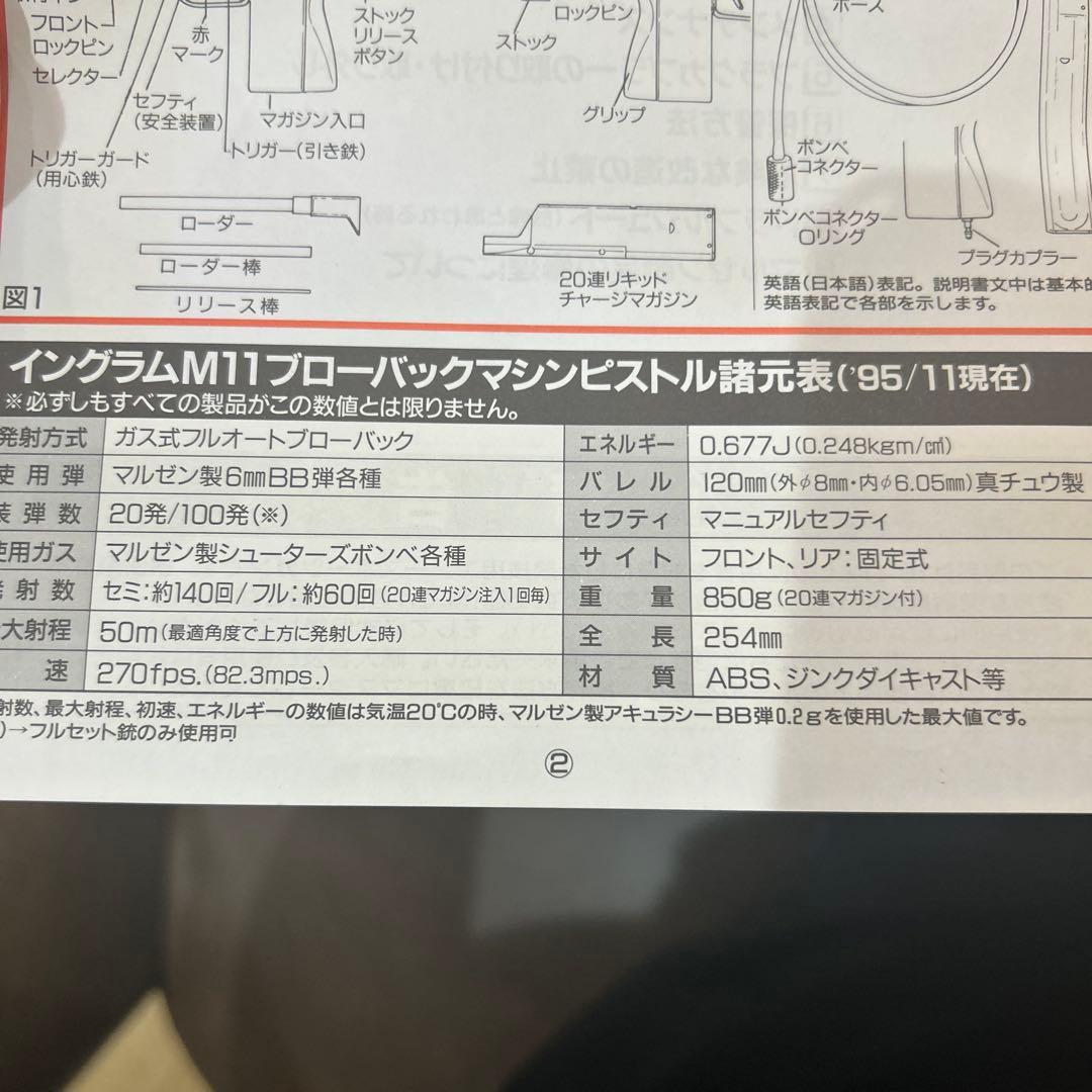 MARUZEN M11 ベーシックセット ガスガン ブローバック