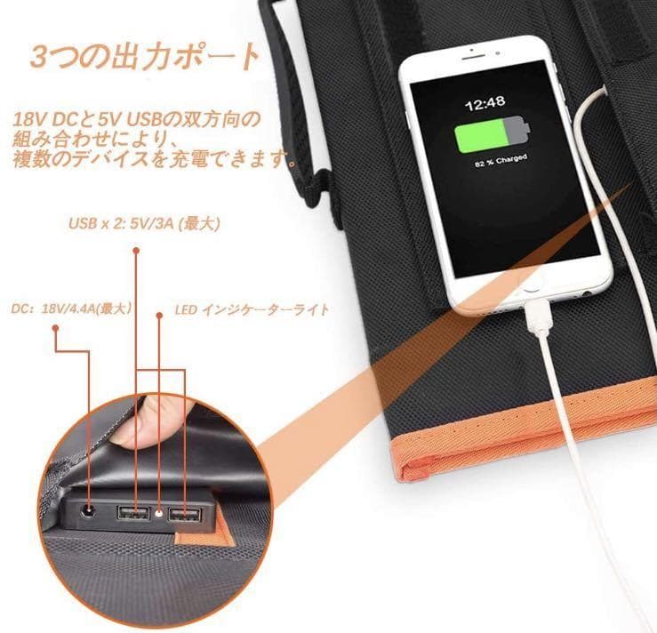 高転換効率＆高出力100Wのパワフルなソーラーパネル❣折りたた