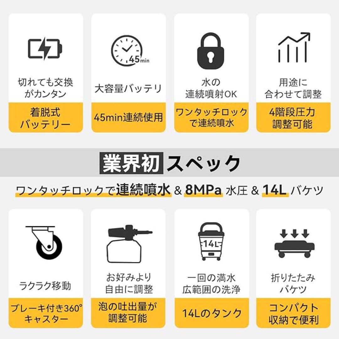 折りたたみ式 高圧洗浄機 コードレス 充電式 タンク型 8MPa 4段階水圧調整