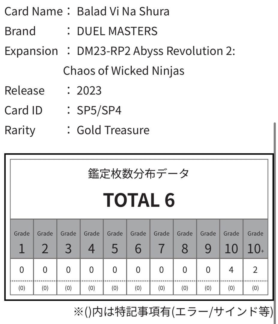 デュエルマスターズ 一王ニ命三眼槍  しぐれうい 金トレジャー ARS 10