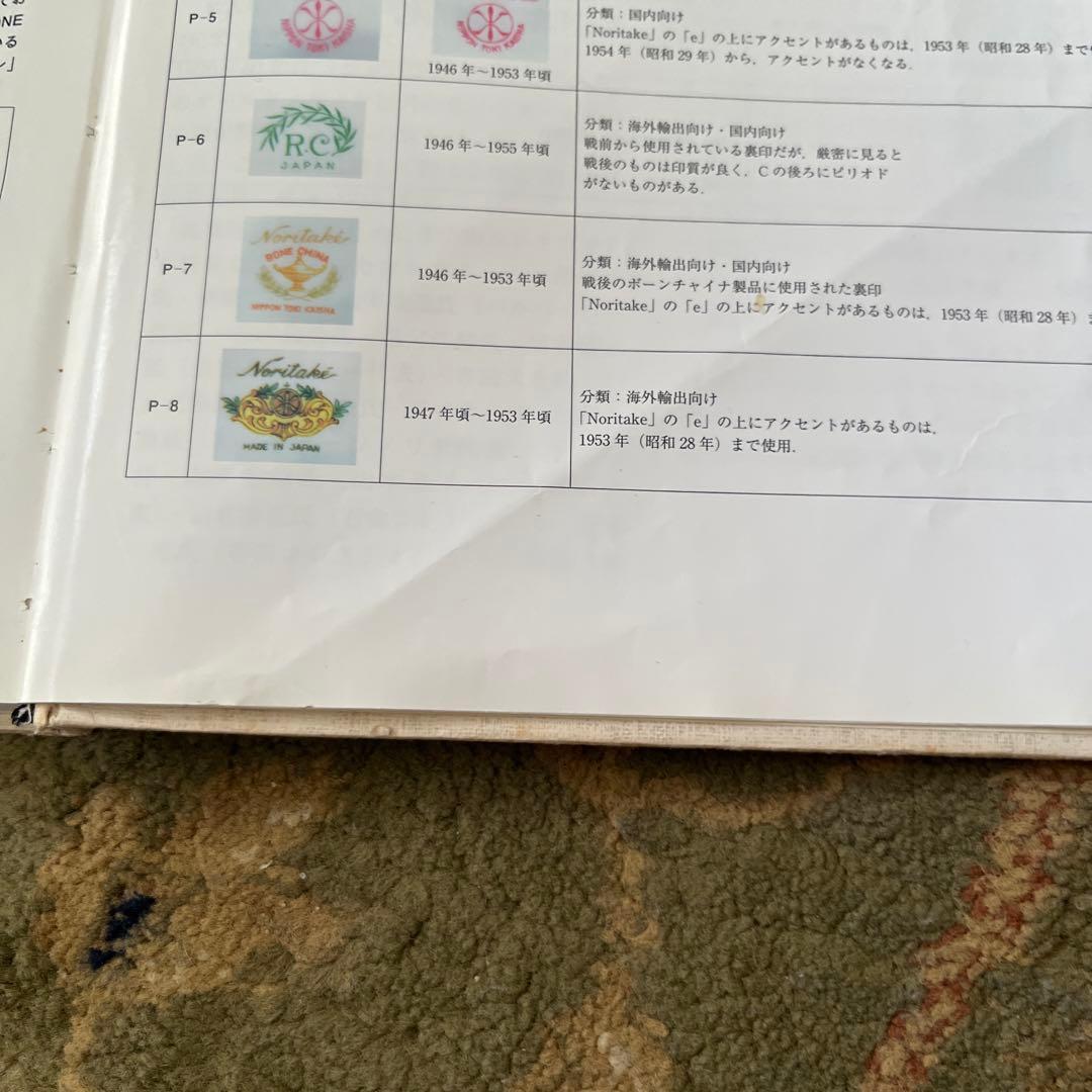 期間限最終処特価超レアオキュパイドJAPAN 薔薇絵素敵大皿六枚オールド