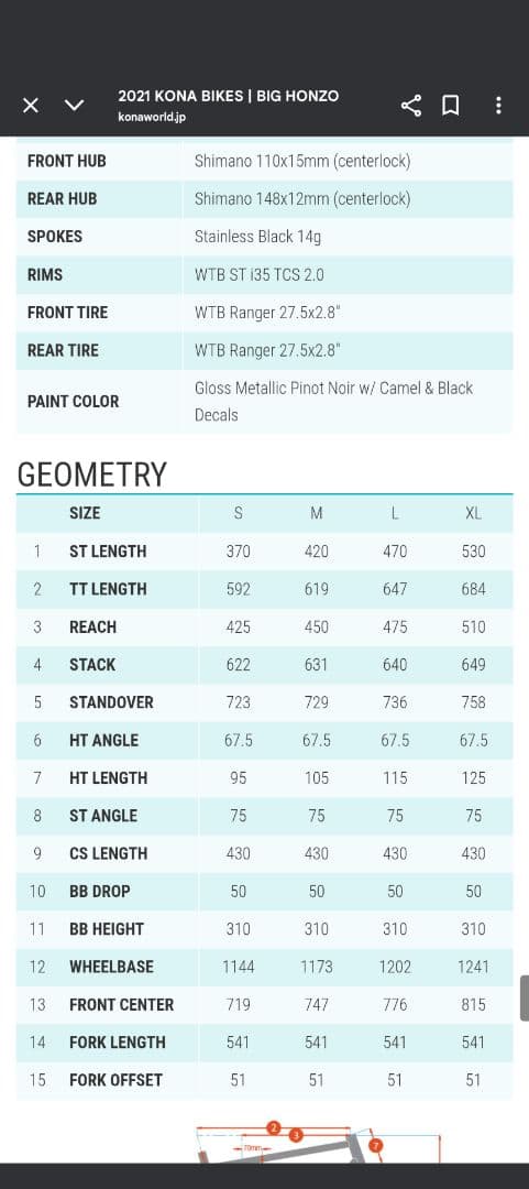 Kona Big Honzo マウンテンバイク　2021年モデル Lサイズ