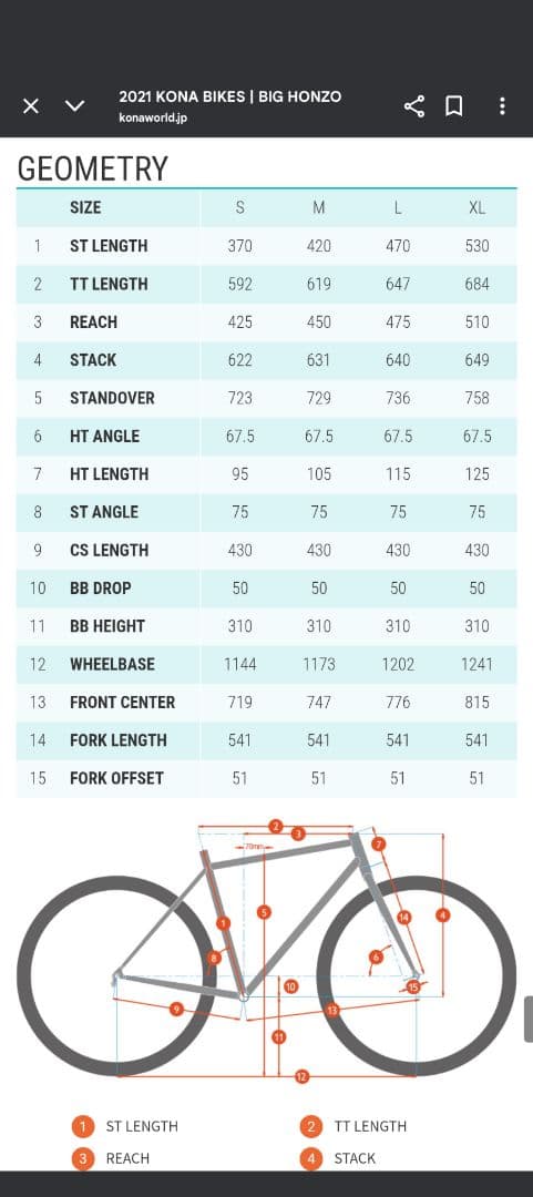 Kona Big Honzo マウンテンバイク　2021年モデル Lサイズ