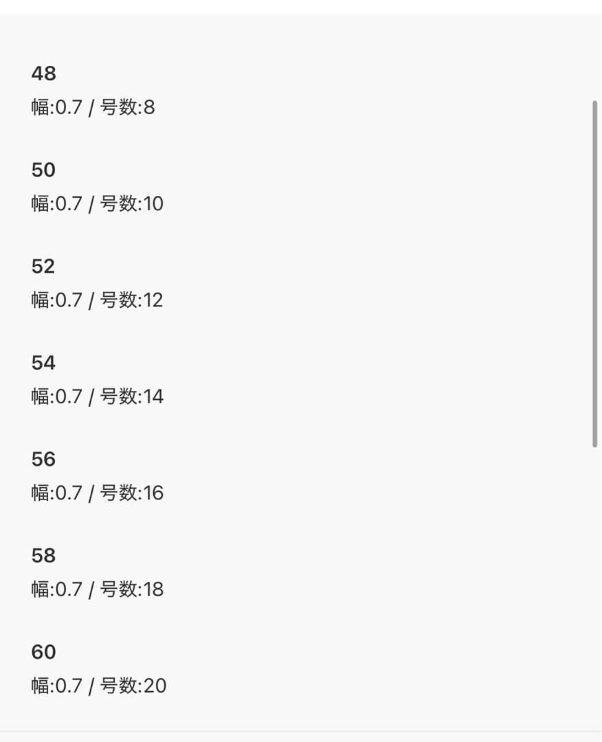 パンドラスパークリング デイジー フラワー クラウン ゴールド リング　数号20