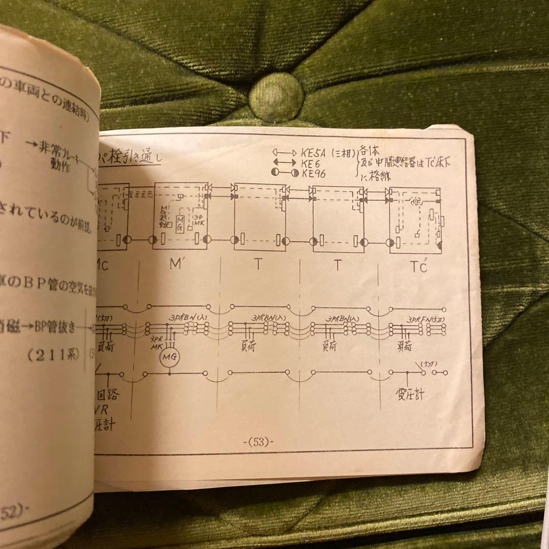 鉄道　211系　書類