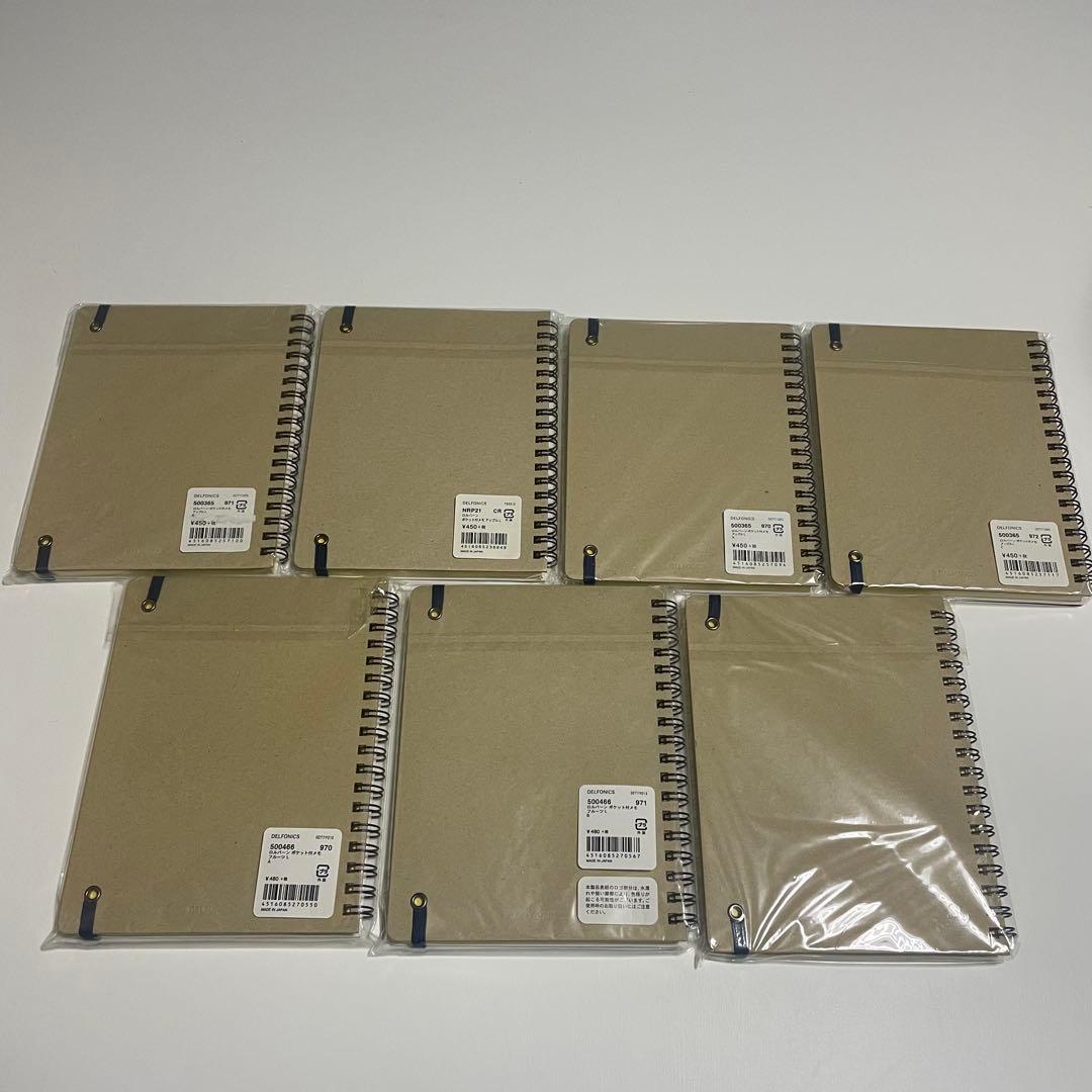 Rollbahn ロルバーン L フルーツ 7点セット｜