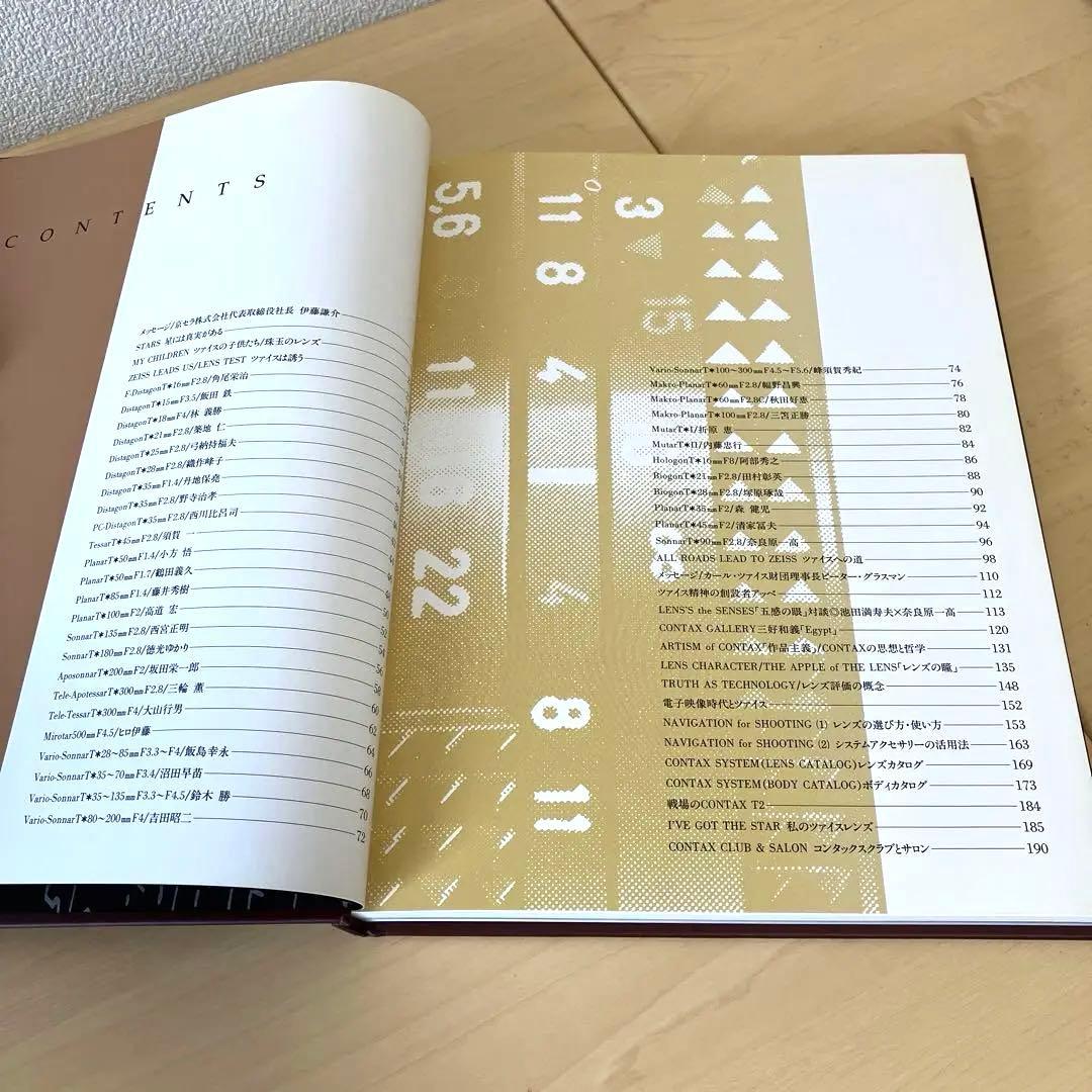 ONLY ZEISS Ⅱ Carl Zeiss T Lens オンリーツアイス2 Only Zeiss Ⅱ