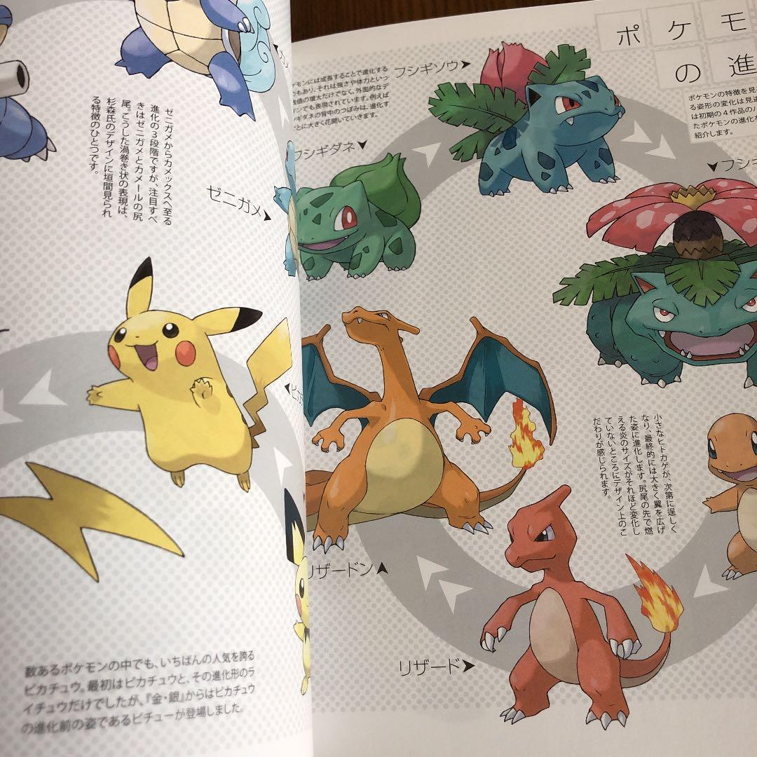 杉森建の仕事 = KEN SUGIMORI WORKS : 『クインティ』から… - メルカリ