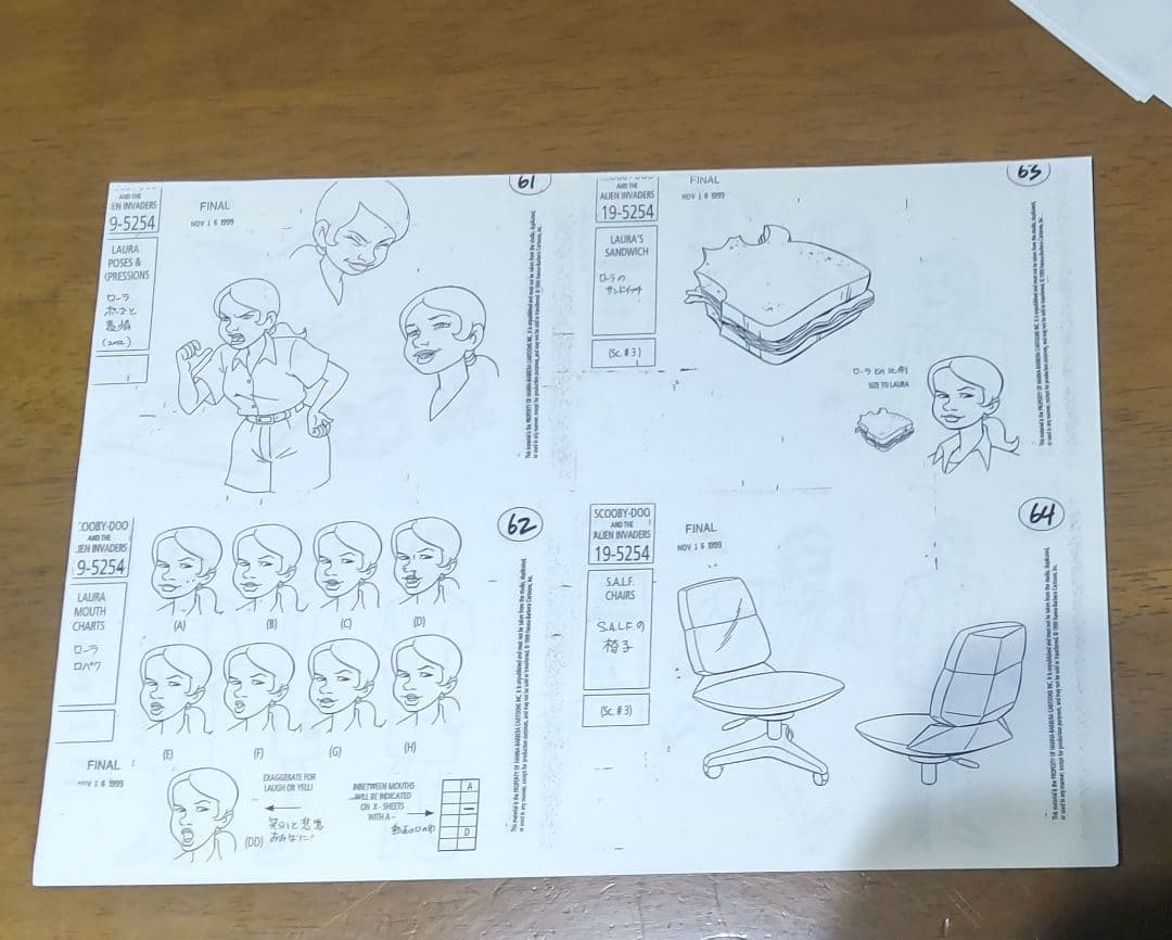 スクービードゥー　設定資料