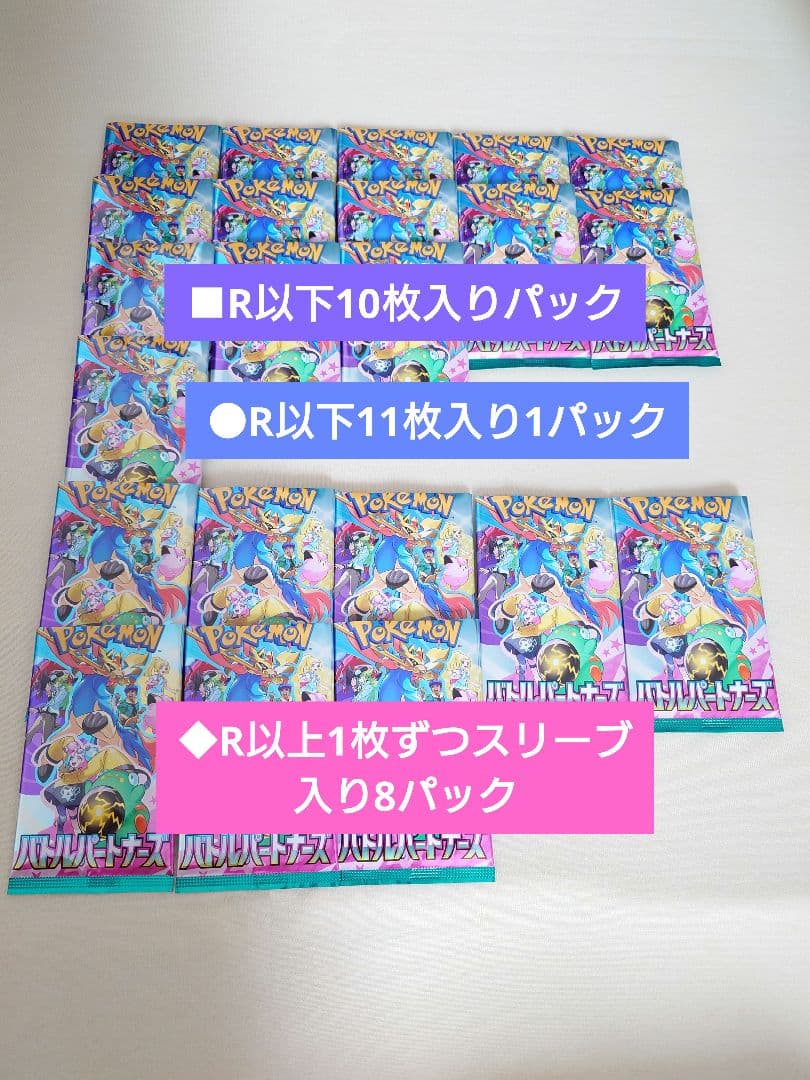 ポケモンカードゲーム ハルパートナーズ 3BOX⚠️開封済み⭐封入率一致