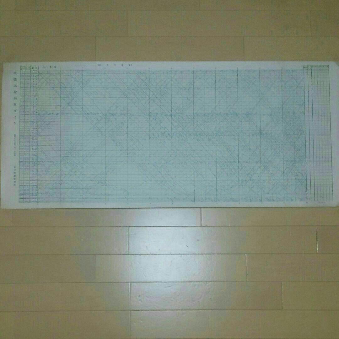 北陸本線 昭和53年10月 業務用 鉄道ダイヤ  国鉄 コレクション グッズ