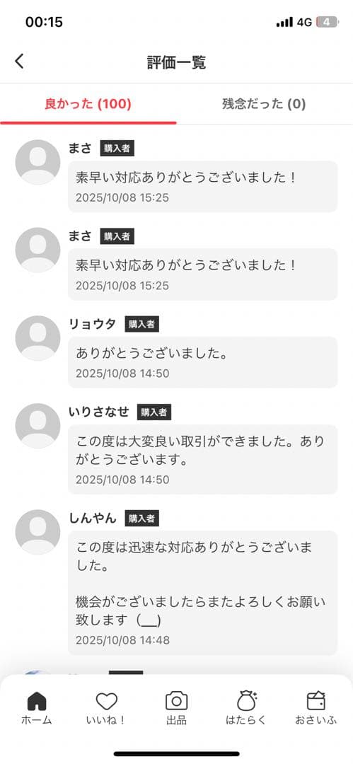 THE MONSTERS ラブブ　3セット