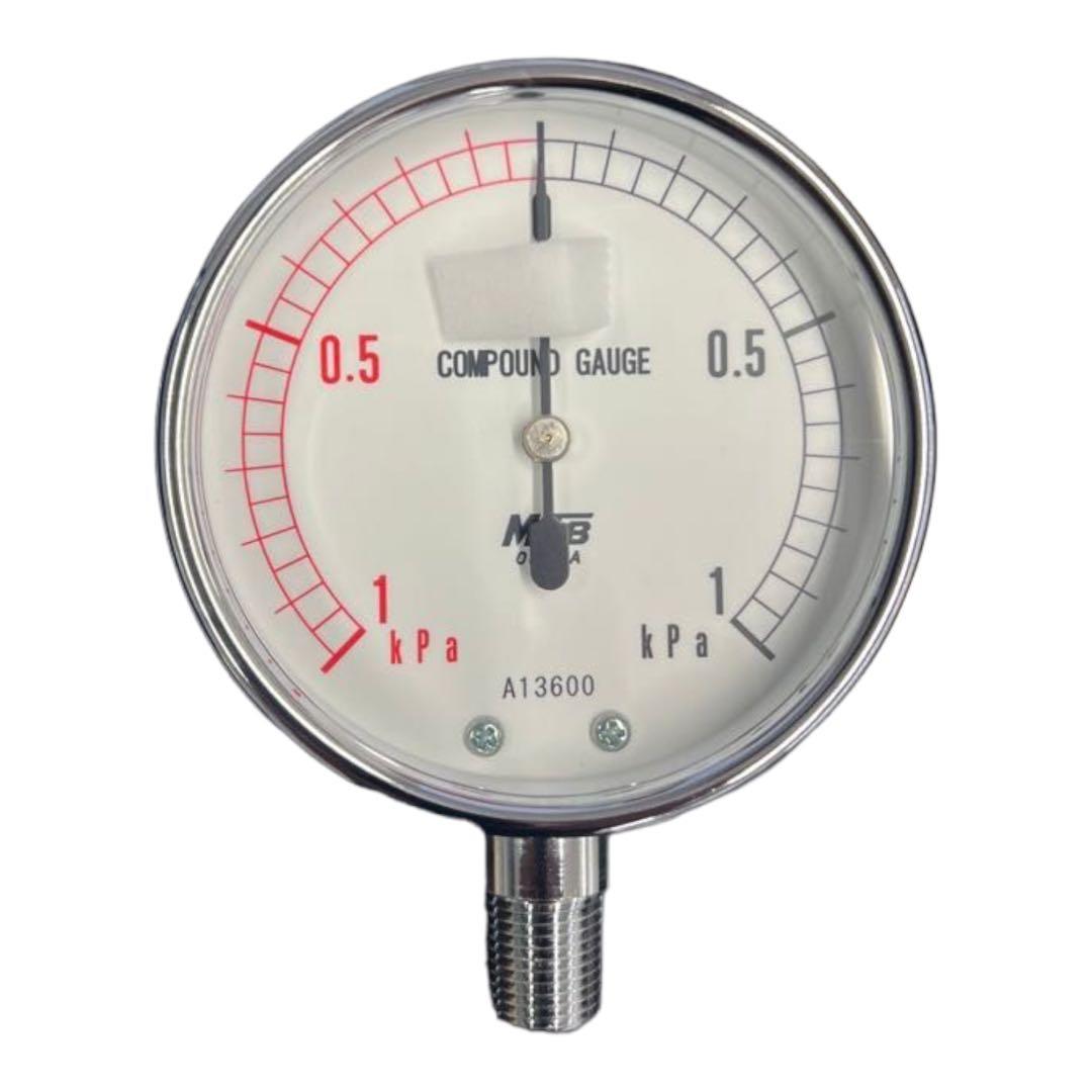 1860s フレンチアンティーク メタル 丸眼鏡 イタリア スカルテンプル