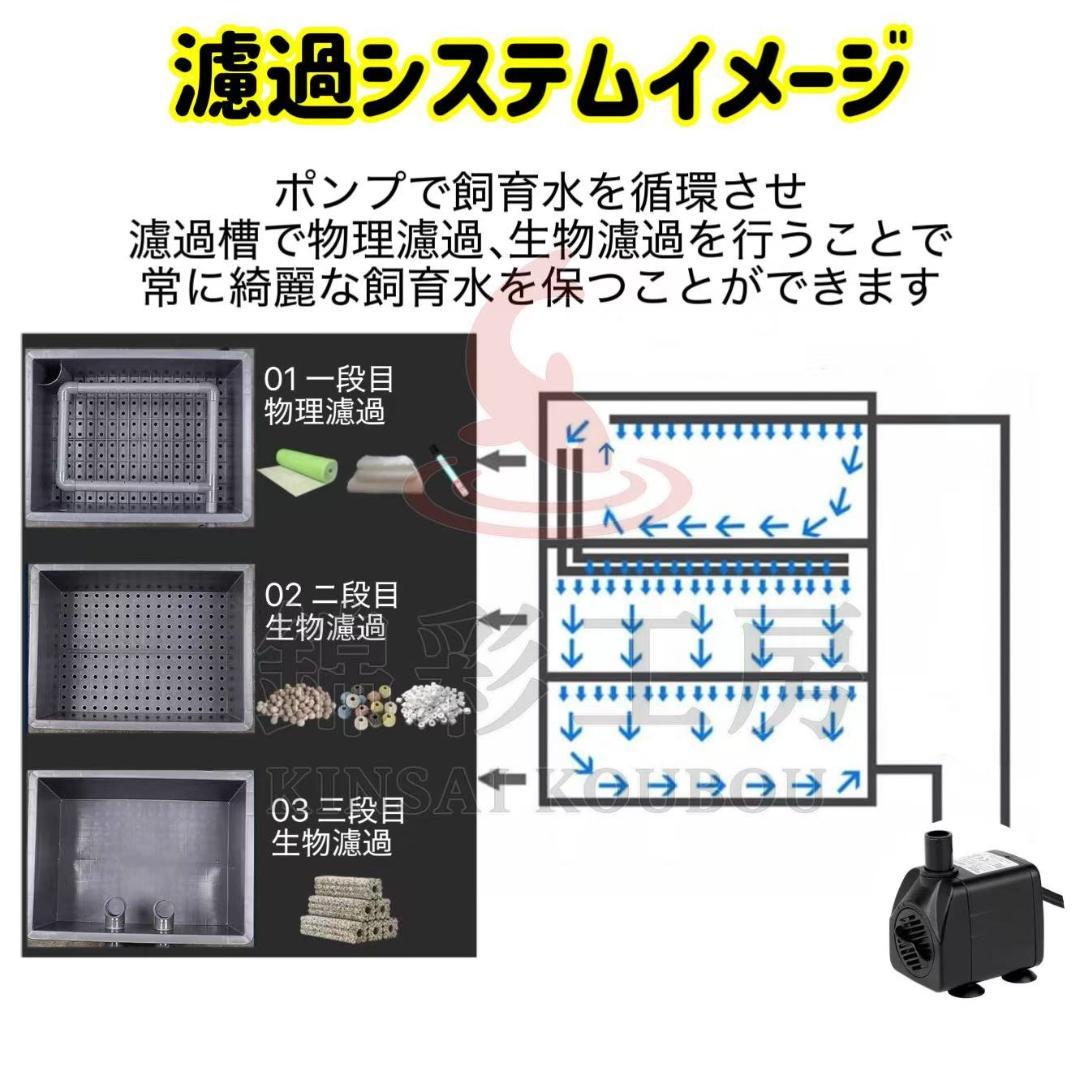 45w水中ポンプ付き 水槽用万能フィルター 万能濾過槽 外部式飼育濾過器