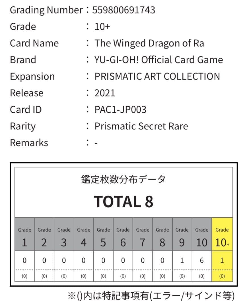 【ARS10・ARS10+】三幻神 絵違い プリシク オベリスク オシリス ラー