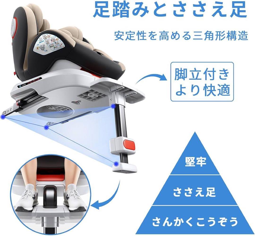 【10/13 本日限定】チャイルドシート 360度 回転式 ISOFIXグレー