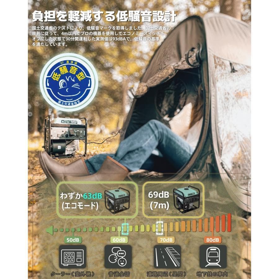 ★業界最小★Kareyouインバーター発電機 4.8kVA ガソリン 正弦波 低