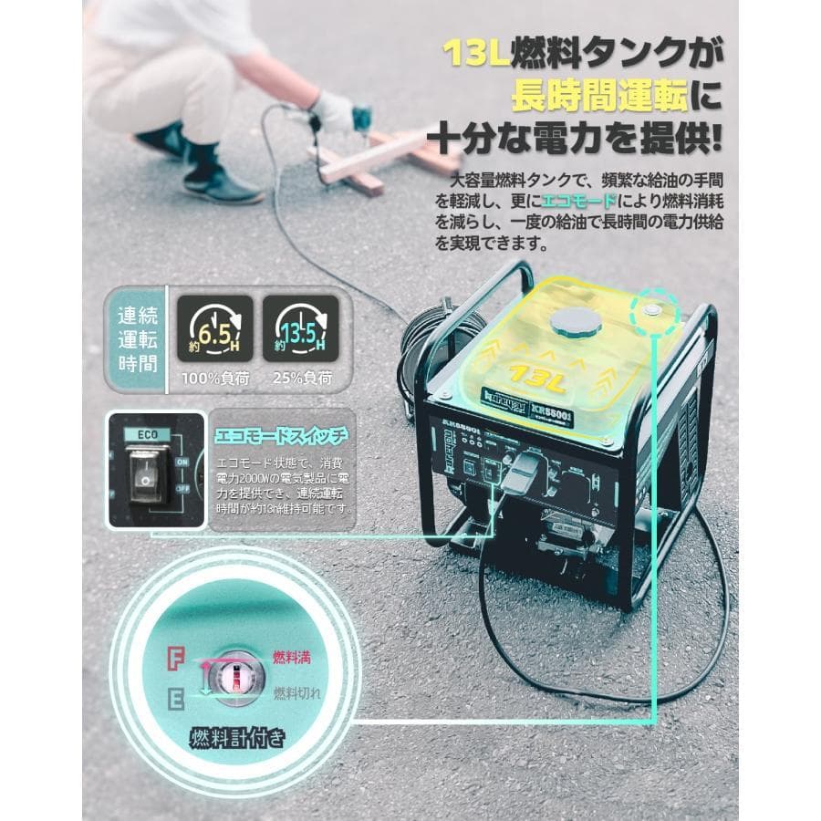 ★業界最小★Kareyouインバーター発電機 4.8kVA ガソリン 正弦波 低