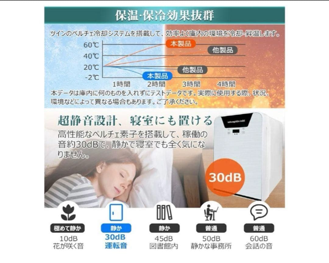 PLIOSN 小型冷蔵庫 22L 小型 冷温庫 ミニ冷蔵庫 ペルチェ式 温度調節