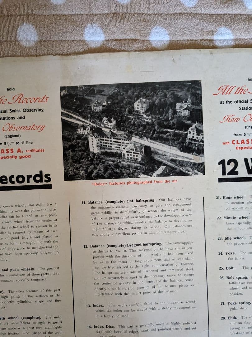 ロレックス　ROLEX　 貴重　1920年代 　アンティーク　コレクション