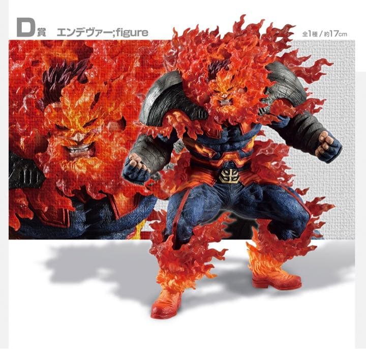 ヒロアカ エンデヴァー フィギュア