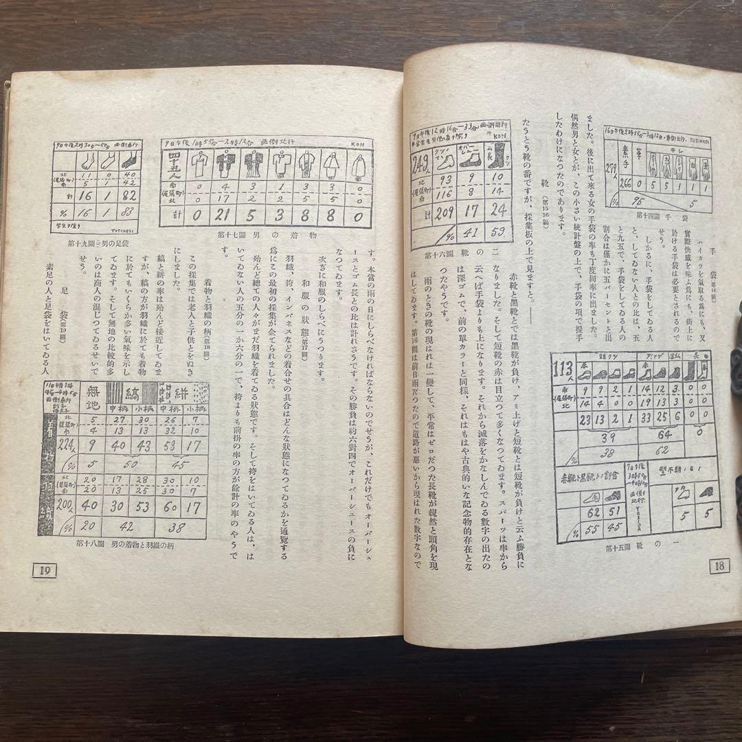 希少本「考現学」今和次郎ら編纂 昭和5年初版 25x20センチ大型本