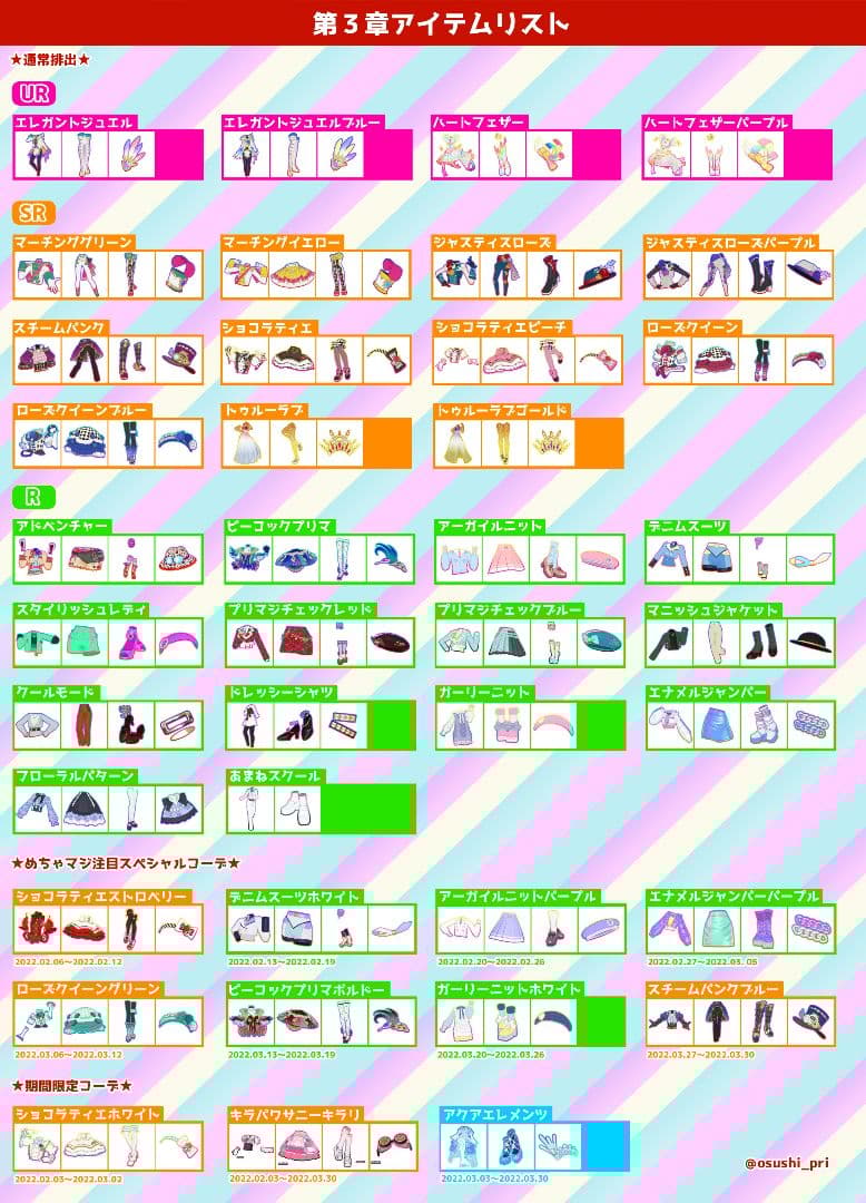 ワッチャプリマジ プリマジ 第3章 公式ファンブック カードフルコンプ