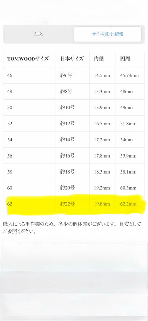 TOMWOOD クッションオープンリング62号 (日本22号) 正規店購入