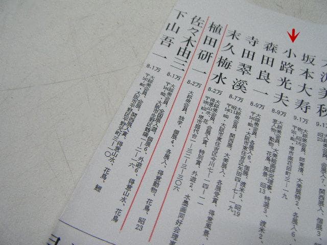 未使用品】掛軸 小路光夫『遊鯉』日本画 絹本 箱付 掛け軸 L01403