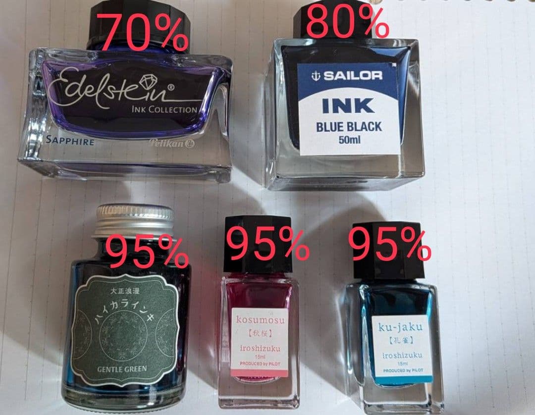 セーラー万年筆 14k インクセット