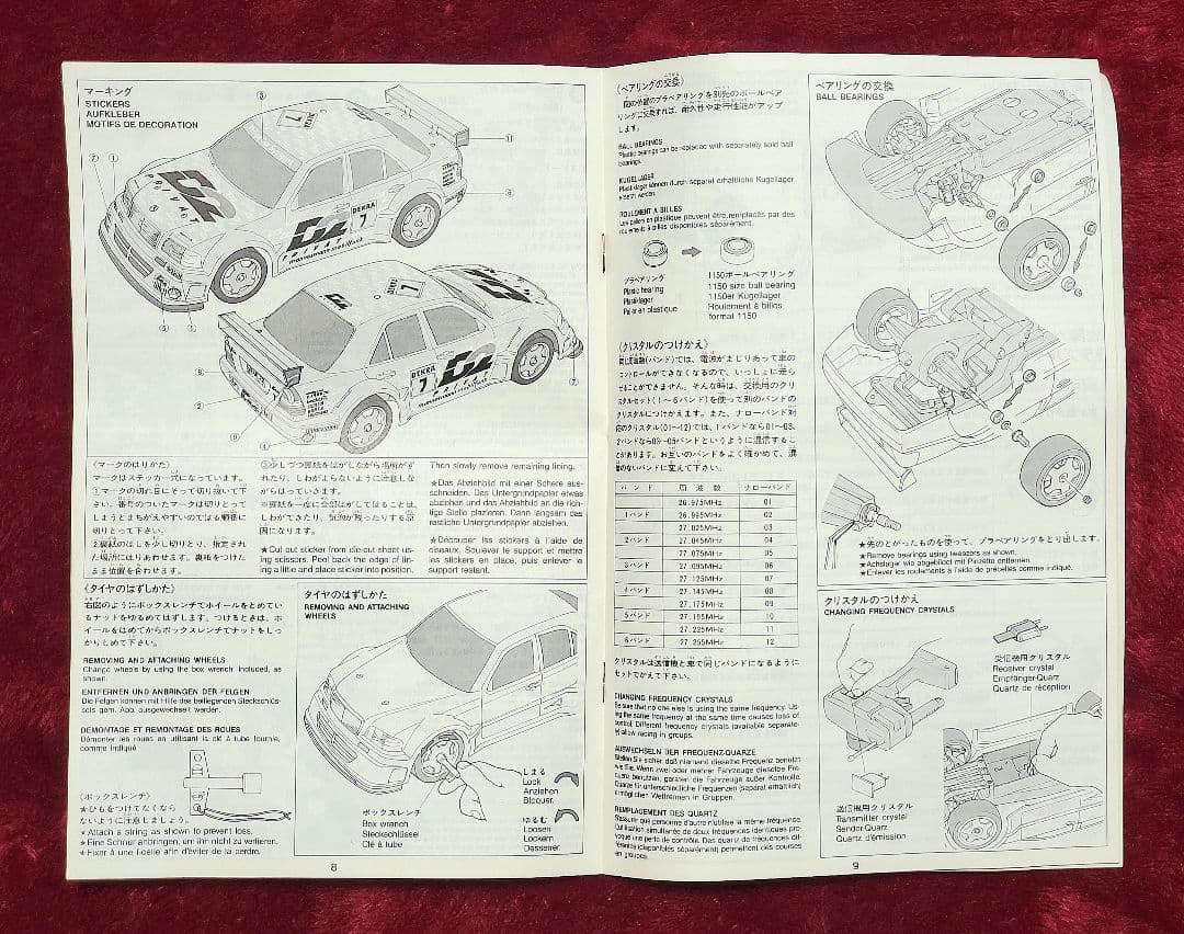 T*I様 【1995年当時物】タミヤ☆1/12『AMGメルセデスCクラスDTM・