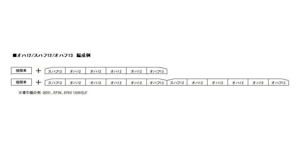 KATO HO 1-503 オハフ13 急行型12系国鉄客車