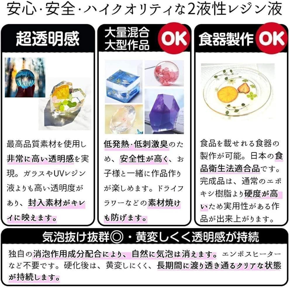 しらたま★レジン液★大容量★セット★AB液エポキシ樹脂★1000g★詰替用