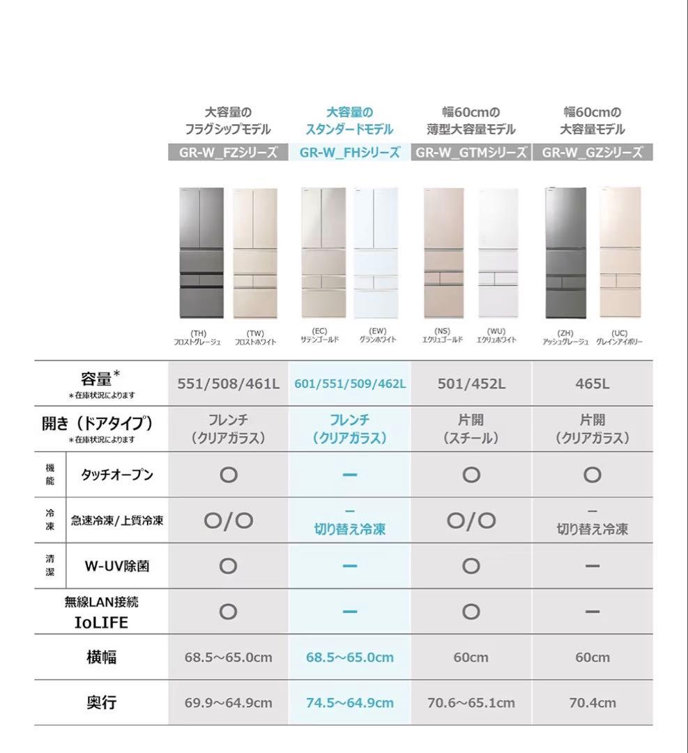 【送料込*美品】TOSHIBA ベジータ　GR-U460FZ 冷蔵庫 461L