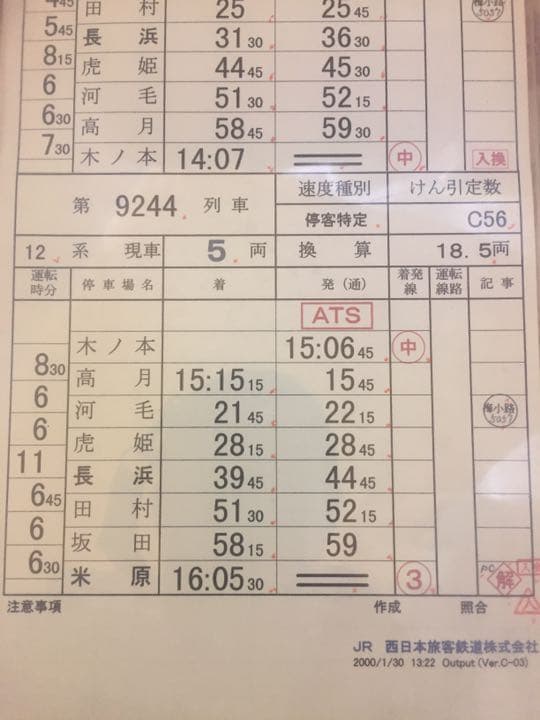 北びわこ号スタフ