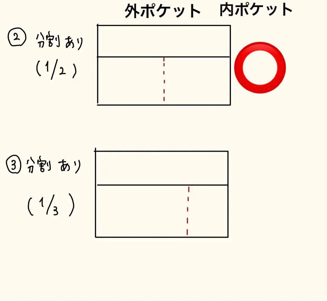 くま様　オーダー品